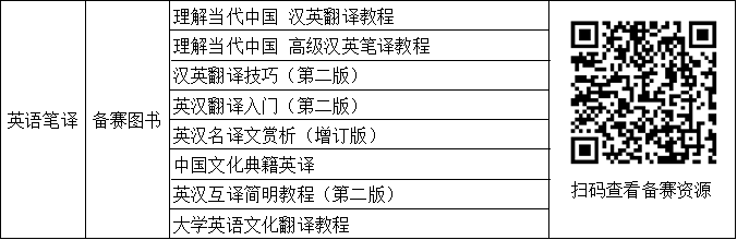 笔译.png